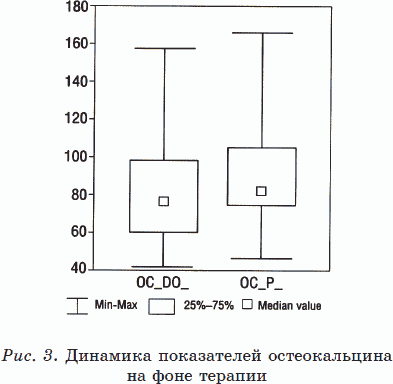 Иллюстрация к книге — Новые тайны нераспознанных диагнозов. Книга 3 [_11.png]