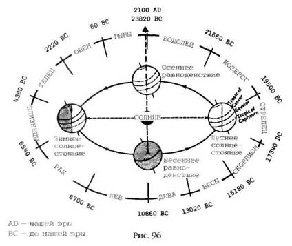 Иллюстрация к книге — Двенадцатая Планета [any2fbimgloader110.jpg]