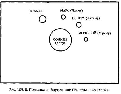 Иллюстрация к книге — Двенадцатая Планета [any2fbimgloader117.jpg]