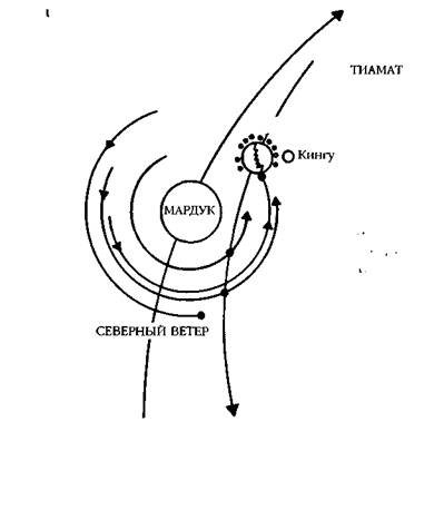 Иллюстрация к книге — Двенадцатая Планета [any2fbimgloader121.jpg]