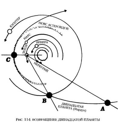 Иллюстрация к книге — Двенадцатая Планета [any2fbimgloader130.jpg]
