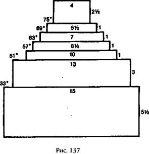 Иллюстрация к книге — Двенадцатая Планета [any2fbimgloader153.jpg]