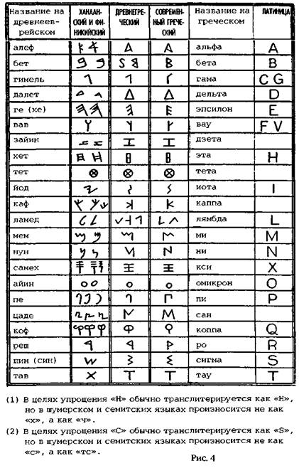 Иллюстрация к книге — Двенадцатая Планета [any2fbimgloader3.jpg]