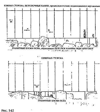 Иллюстрация к книге — Лестница в небо. В поисках бессмертия [i_135.jpg]