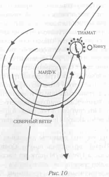 Иллюстрация к книге — Назад в будущее [i_012.jpg]