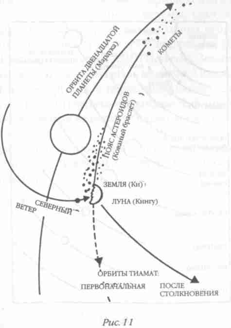 Иллюстрация к книге — Назад в будущее [i_013.jpg]