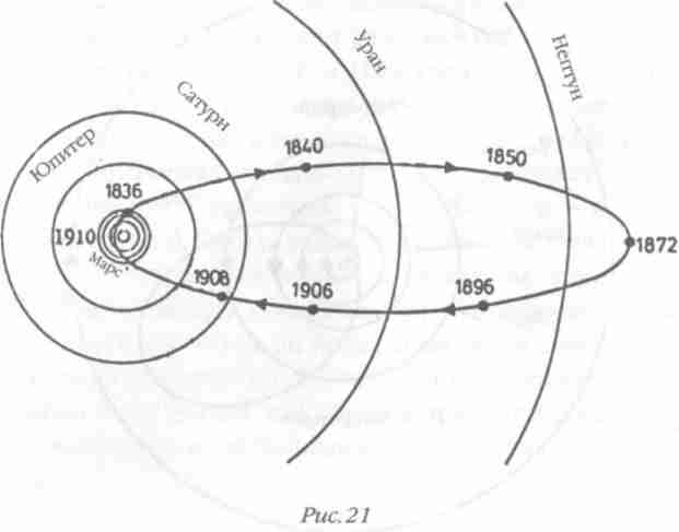 Иллюстрация к книге — Назад в будущее [i_025.jpg]