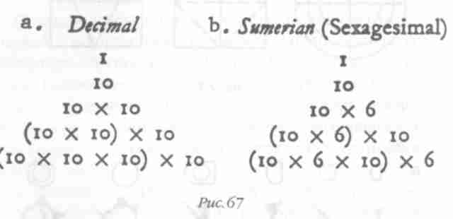 Иллюстрация к книге — Назад в будущее [i_072.jpg]