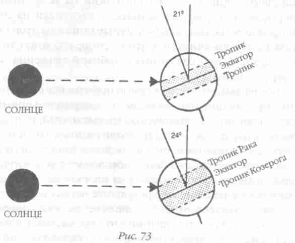 Иллюстрация к книге — Назад в будущее [i_078.jpg]