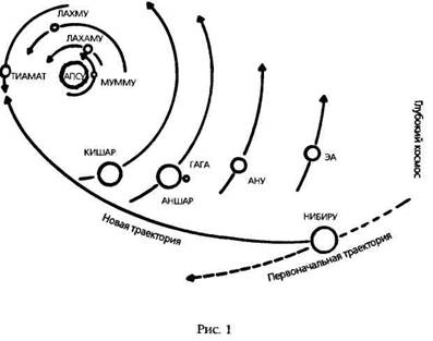 Иллюстрация к книге — Армагеддон откладывается [i_001.jpg]