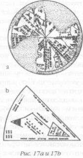 Иллюстрация к книге — Божество 12-й планеты [pic_19.jpg]