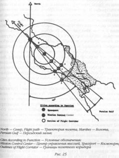 Иллюстрация к книге — Божество 12-й планеты [pic_28.jpg]