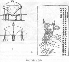 Иллюстрация к книге — Божество 12-й планеты [pic_72.jpg]