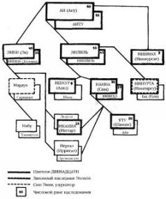 Иллюстрация к книге — Космический код [pic_21.jpg]