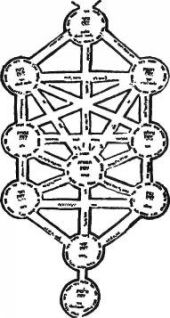 Иллюстрация к книге — Космический код [pic_46.jpg]