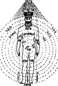 Иллюстрация к книге — Космический код [pic_47.jpg]