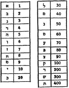 Иллюстрация к книге — Космический код [pic_60.jpg]