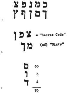 Иллюстрация к книге — Космический код [pic_64.jpg]