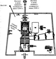 Иллюстрация к книге — Космический код [pic_7.jpg]