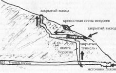 Иллюстрация к книге — Колыбели цивилизаций [auto_fb_img_loader_191.jpg]