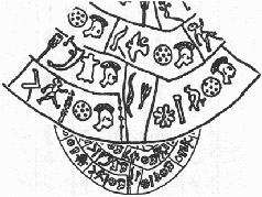 Иллюстрация к книге — Колыбели цивилизаций [auto_fb_img_loader_29.jpg]