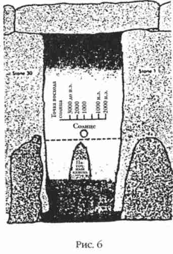 Иллюстрация к книге — Боги Армагеддона [i_006.jpg]