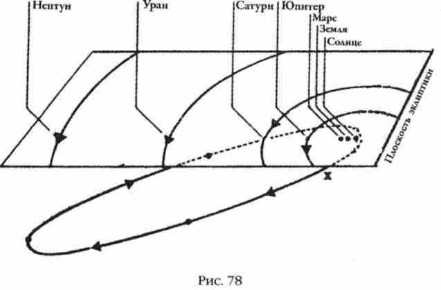 Иллюстрация к книге — Боги Армагеддона [i_078.jpg]