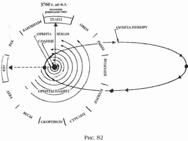 Иллюстрация к книге — Боги Армагеддона [i_082.jpg]