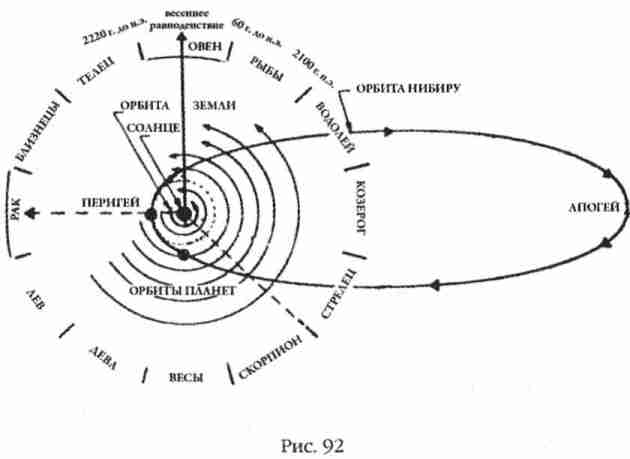 Иллюстрация к книге — Боги Армагеддона [i_093.jpg]