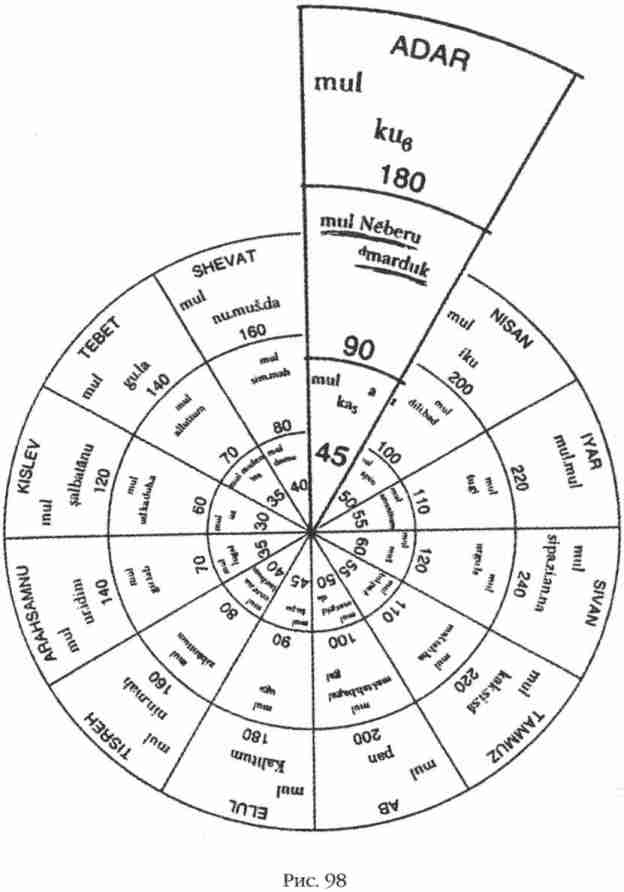 Иллюстрация к книге — Боги Армагеддона [i_099.jpg]