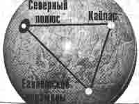 Иллюстрация к книге — Трагическое послание древних [any2fbimgloader275.jpg]