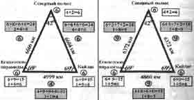 Иллюстрация к книге — Трагическое послание древних [any2fbimgloader276.jpg]