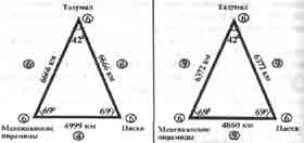 Иллюстрация к книге — Трагическое послание древних [any2fbimgloader278.jpg]