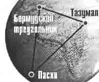 Иллюстрация к книге — Трагическое послание древних [any2fbimgloader286.jpg]