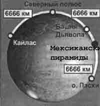 Иллюстрация к книге — Трагическое послание древних [any2fbimgloader79.jpg]