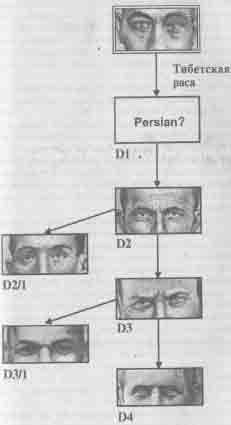 Иллюстрация к книге — Встреча с мастером [any2fbimgloader41.jpg]
