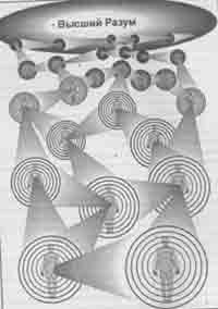 Иллюстрация к книге — Встреча с мастером [any2fbimgloader91.jpg]