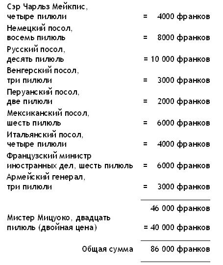 Иллюстрация к книге — Мой дядюшка Освальд [dal_1.jpg]