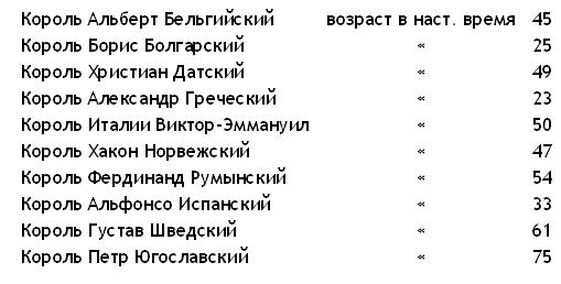 Иллюстрация к книге — Мой дядюшка Освальд [dal_2.jpg]