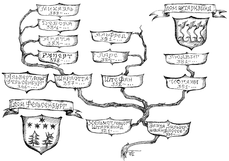 Иллюстрация к книге — Сердце Зверя. Том 3. Синий взгляд смерти. Закат [_10.png]