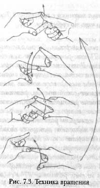 Иллюстрация к книге — Сновиденный практикум Равенны. Ступень 4 [i_004.jpg]