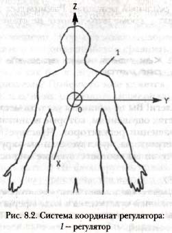 Иллюстрация к книге — Сновиденный практикум Равенны. Ступень 4 [i_006.jpg]