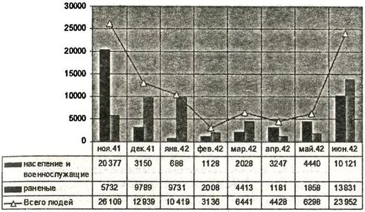 Иллюстрация к книге — Борьба за господство на Черном море [i_031.jpg]
