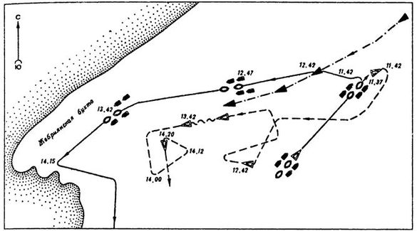 Иллюстрация к книге — Борьба за господство на Черном море [i_042.jpg]