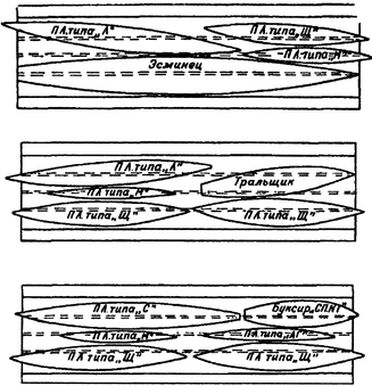 Иллюстрация к книге — Борьба за господство на Черном море [i_095.jpg]