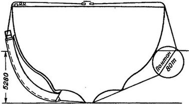 Иллюстрация к книге — Борьба за господство на Черном море [i_096.jpg]