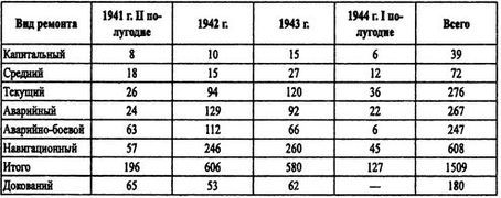 Иллюстрация к книге — Борьба за господство на Черном море [i_106.jpg]