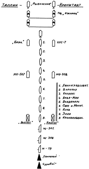 Иллюстрация к книге — Трагедии Финского залива [i_015.jpg]