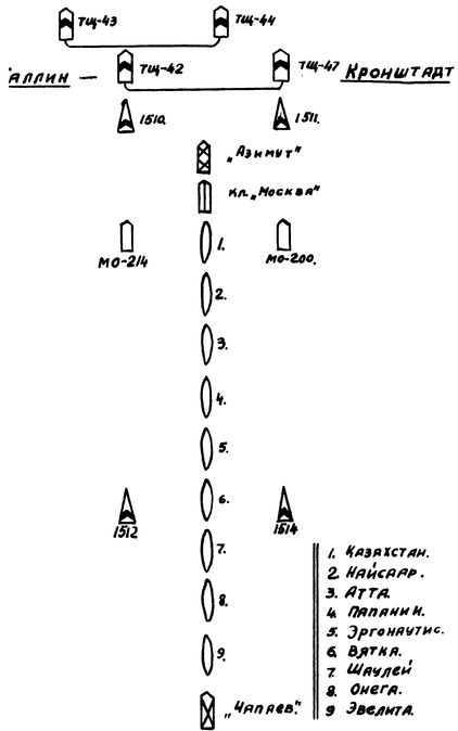 Иллюстрация к книге — Трагедии Финского залива [i_016.jpg]