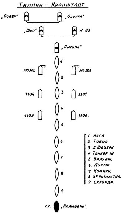 Иллюстрация к книге — Трагедии Финского залива [i_017.jpg]
